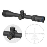 Riflescopes