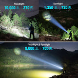 Olight Marauder 2 Mini | powerfull rechargeable flashlight | 10.000 lm